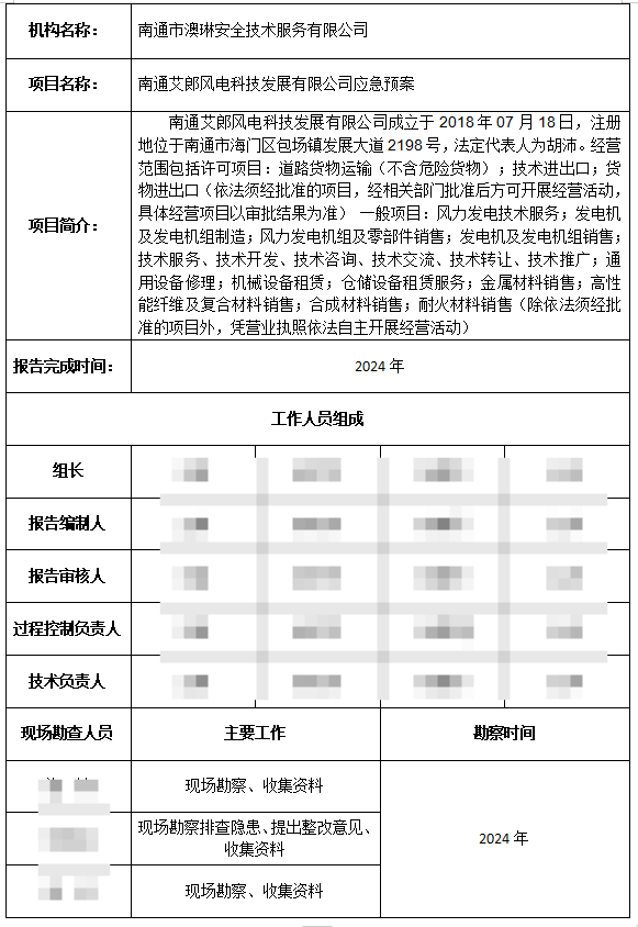 ��ͨ�����L늿Ƽ��l(f��)չ���޹�˾  �����A��